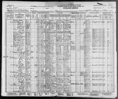 Thumbnail for SCHOOL DIST 20, SHAWMUT > 54-12