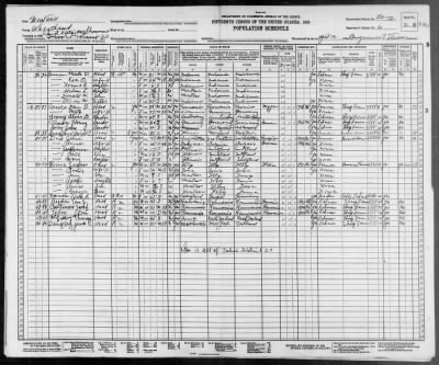 Thumbnail for SCHOOL DIST 20, SHAWMUT > 54-12