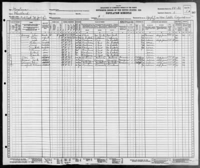 Thumbnail for JT SCHOOL DIST 50, FISH CREEK > 54-36