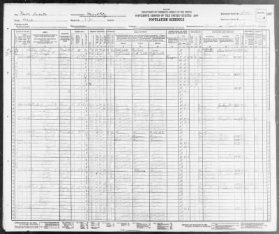 MINOT CITY, WARD 3 > 51-77