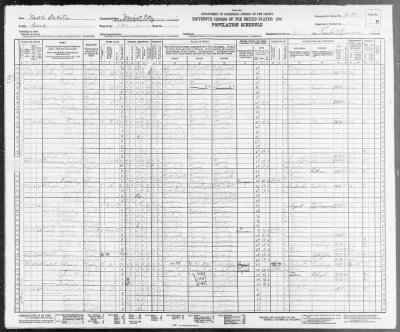 MINOT CITY, WARD 3 > 51-77