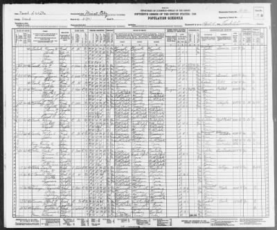 MINOT CITY, WARD 3 > 51-77