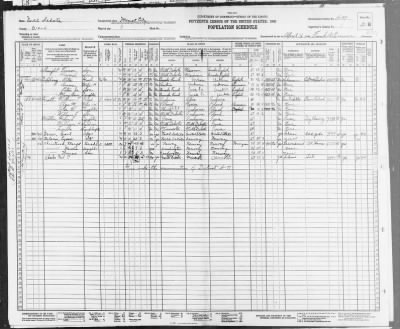 MINOT CITY, WARD 3 > 51-77