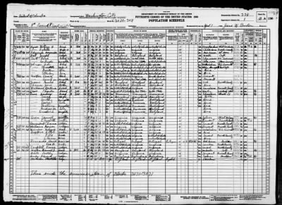 DIST OF COLUMBIA (NW), POLICE PCT 8 > 1-224