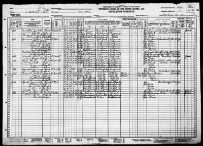 Thumbnail for DIST OF COLUMBIA (NE), POLICE PCT 9 > 1-232