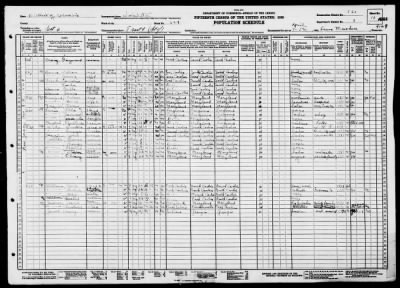 DIST OF COLUMBIA (NW), POLICE PCT 6 > 1-160