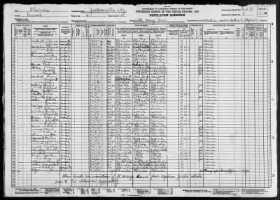 JACKSONVILLE CITY, WARD 4, ELECTION PCT 4 > 16-12