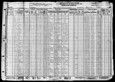 GALLINGER MUNICIPAL HOSPITAL > 1-145