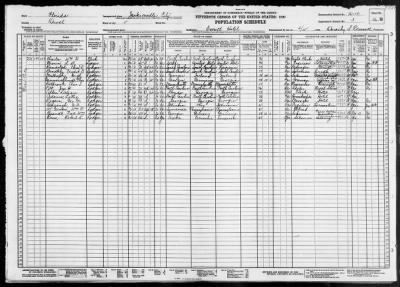 JACKSONVILLE CITY, WARD 5, ELECTION PCT 5 > 16-14