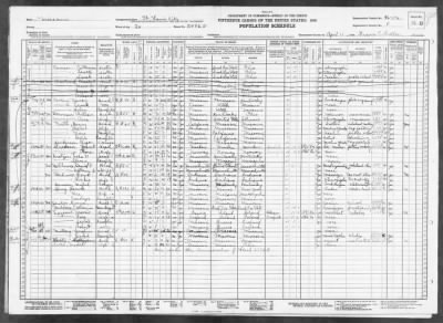 Thumbnail for ST LOUIS CITY, WARD 26 > 96-196