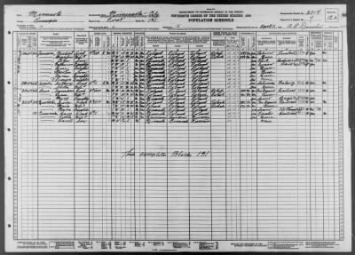 Thumbnail for MINNEAPOLIS CITY, WARD 1 > 27-4