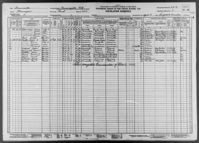 MINNEAPOLIS CITY, WARD 1 > 27-9