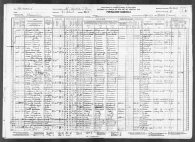 ST LOUIS CITY, WARD 27 > 96-219