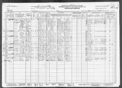 ST LOUIS CITY, WARD 27 > 96-219