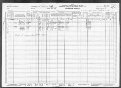 ST LOUIS CITY, WARD 27 > 96-219