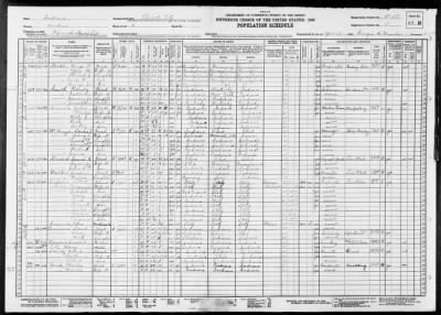 ELWOOD CITY, WARD 4 > 48-53