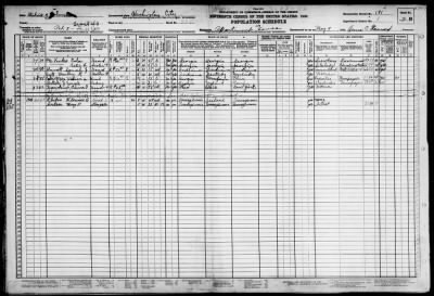 Thumbnail for DIST OF COLUMBIA (NW), POLICE PCT 8 > 1-191