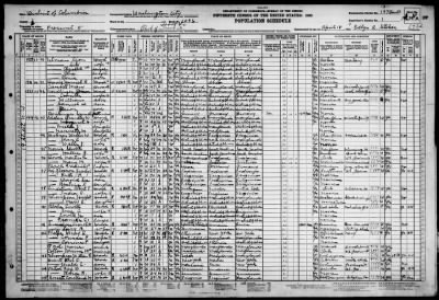 Thumbnail for DIST OF COLUMBIA (NW), POLICE PCT 8 > 1-197