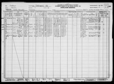 Thumbnail for INDIANAPOLIS CITY, WARD 3 > 49-36