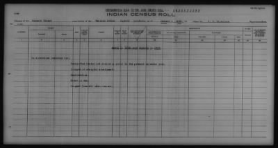 Thumbnail for Chehalis, Makah, Nisqually, Ozette, Quinaielt, Skokomish, Squaxin Island > 1934 - 1936