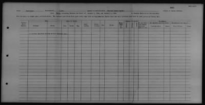 Thumbnail for Chehalis, Makah, Nisqually, Ozette, Quinaielt, Skokomish, Squaxin Island > 1934 - 1936