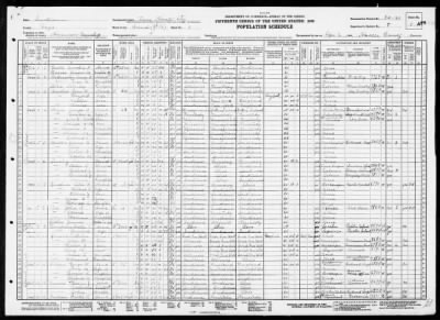 Thumbnail for TERRE HAUTE CITY, WARD 4 > 84-21