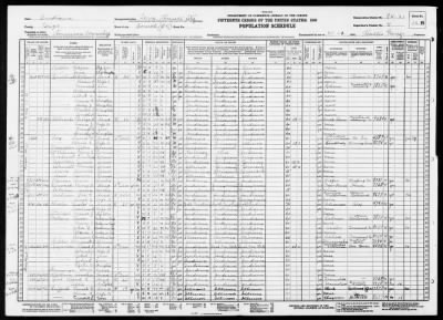 Thumbnail for TERRE HAUTE CITY, WARD 4 > 84-21