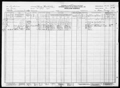 Thumbnail for TERRE HAUTE CITY, WARD 4 > 84-21