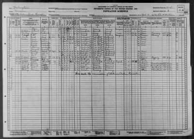 Thumbnail for SKOKOMISH ELECTION PCT AND INDIAN RESERVATION > 23-28