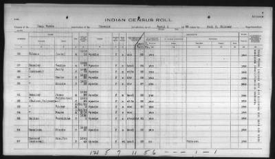 Thumbnail for Pima, Apache, Mohave-Apache of Camp Verde, Fort McDowell, and Salt River Reservations > 1932 - 1933