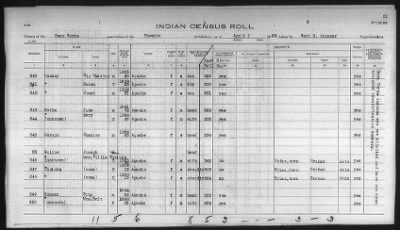 Thumbnail for Pima, Apache, Mohave-Apache of Camp Verde, Fort McDowell, and Salt River Reservations > 1932 - 1933