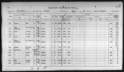 Thumbnail for Pima, Apache, Mohave-Apache of Camp Verde, Fort McDowell, and Salt River Reservations > 1932 - 1933