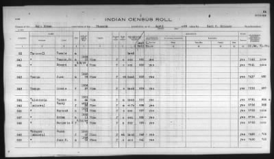 Thumbnail for Pima, Apache, Mohave-Apache of Camp Verde, Fort McDowell, and Salt River Reservations > 1932 - 1933