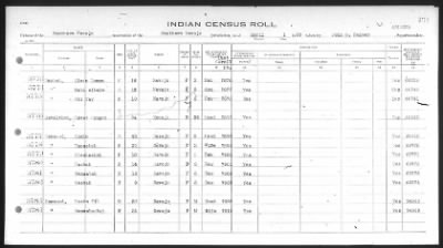 Thumbnail for Arizona Southern Navajo > 1933