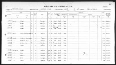 Thumbnail for Arizona Southern Navajo > 1933