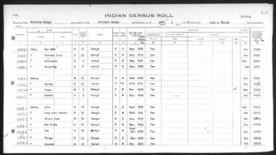 Thumbnail for Arizona Southern Navajo > 1933