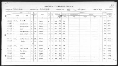 Thumbnail for Arizona Southern Navajo > 1933