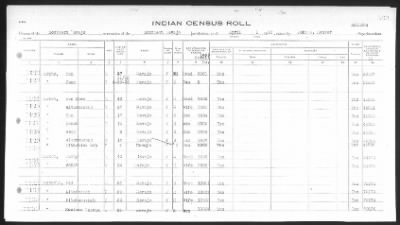 Thumbnail for Arizona Southern Navajo > 1933