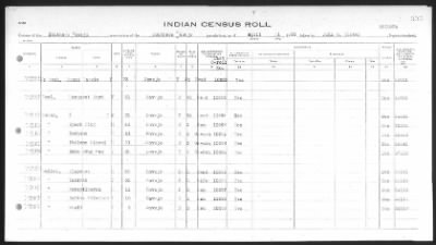 Thumbnail for Arizona Southern Navajo > 1933