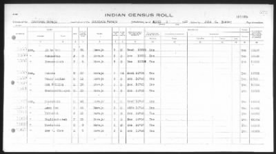 Thumbnail for Arizona Southern Navajo > 1933