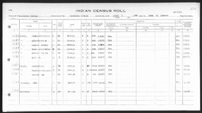 Thumbnail for Arizona Southern Navajo > 1933