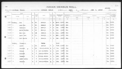 Thumbnail for Arizona Southern Navajo > 1933