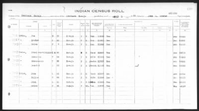 Thumbnail for Arizona Southern Navajo > 1933