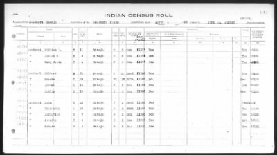 Thumbnail for Arizona Southern Navajo > 1933