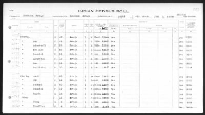 Thumbnail for Arizona Southern Navajo > 1933