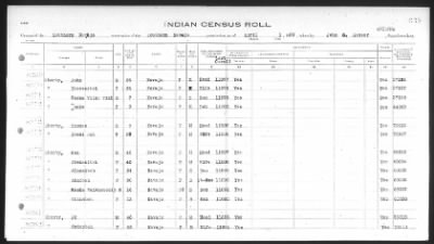 Thumbnail for Arizona Southern Navajo > 1933