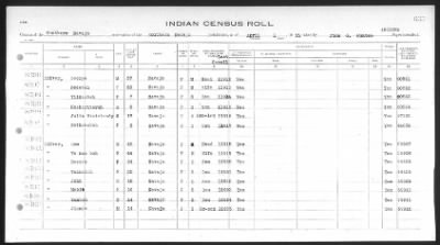 Thumbnail for Arizona Southern Navajo > 1933