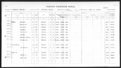 Thumbnail for Arizona Southern Navajo > 1933