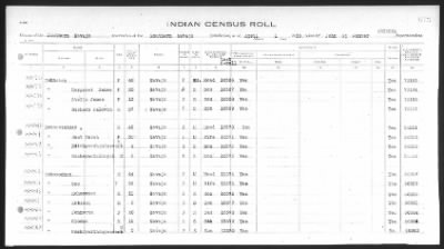 Thumbnail for Arizona Southern Navajo > 1933