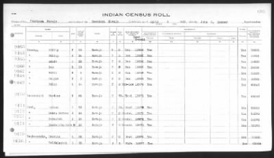 Thumbnail for Arizona Southern Navajo > 1933